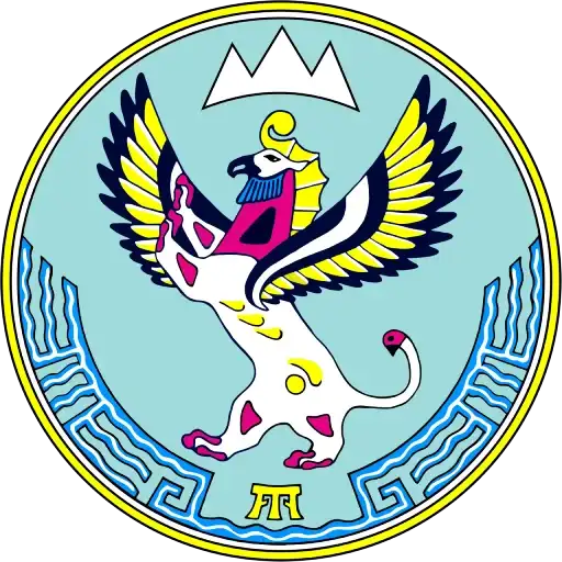 Субъекты России preview