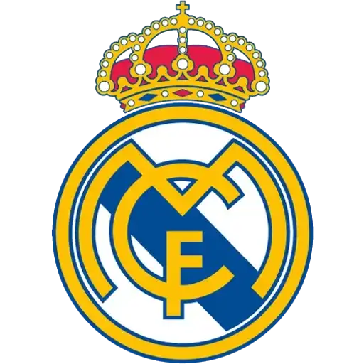 Europe Football Clubs #1 preview