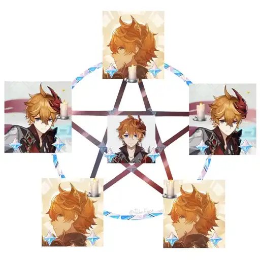 Genshin memepact preview